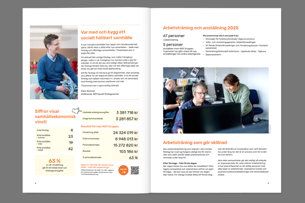 Årsberättelse 2025 – läs den här!